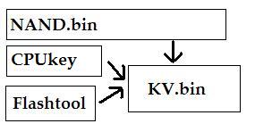 IPB Image