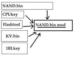 IPB Image